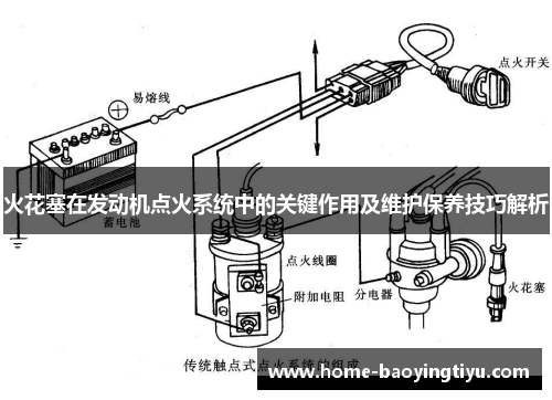 火花塞在发动机点火系统中的关键作用及维护保养技巧解析